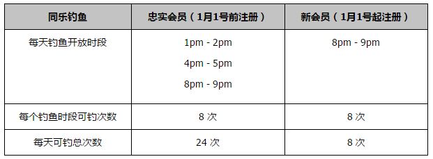 俱乐部会考虑在夏季出售格纳布里。